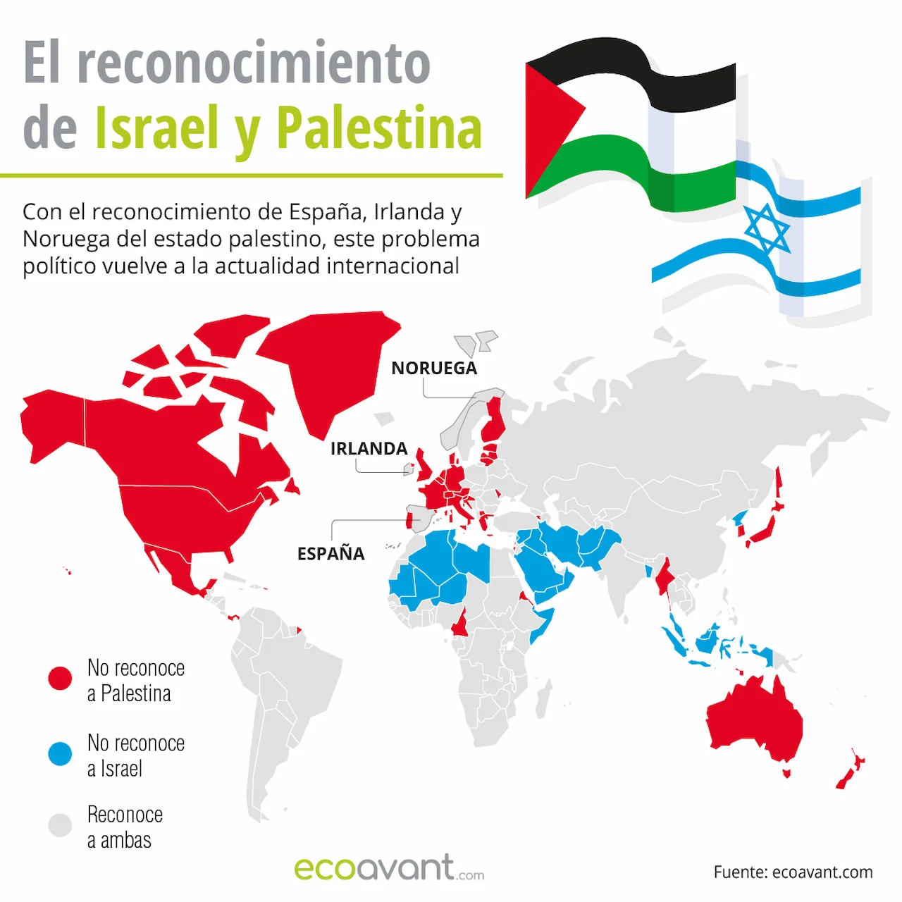 Reconocimiento internacional de Israel y Palestina / Mapa: EA