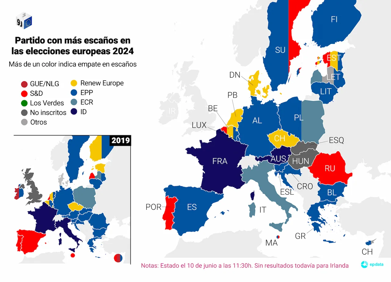 Partido con más escaños en las elecciones europeas 2024 / Imagen: EP