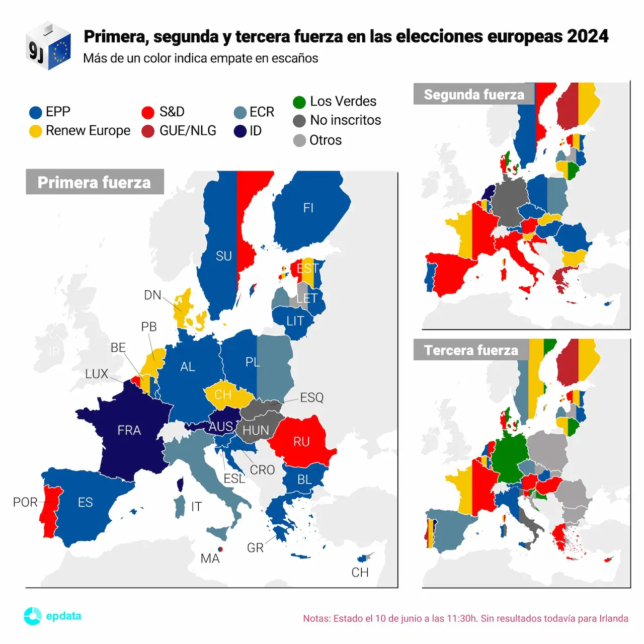 Primera, segunda y tercera fuerza en las elecciones europeas 2024 / Imagen: EP