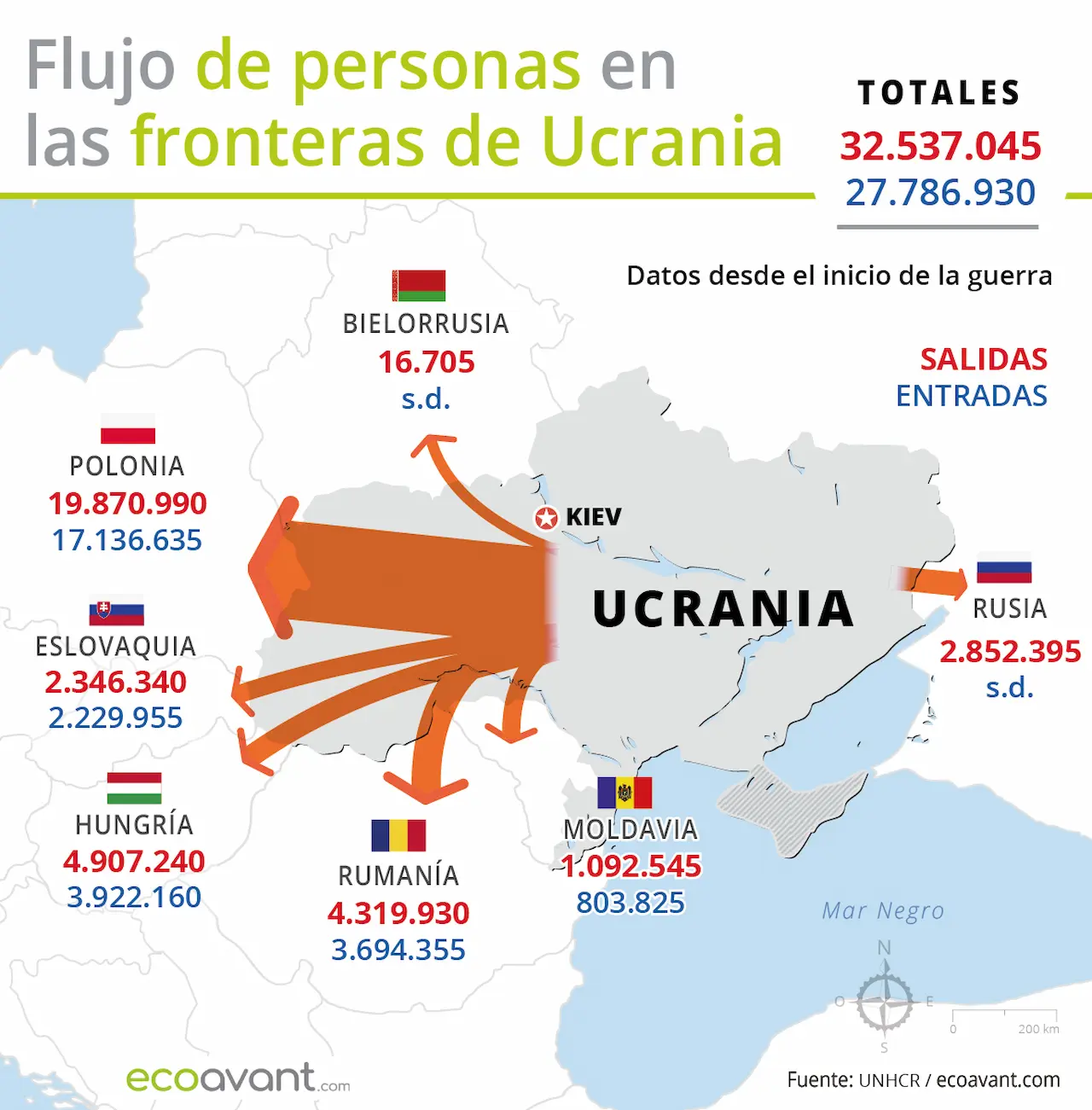 Flujo de personas en las fronteras de Ucrania a 13 de junio de 2024 / Mapa: EA