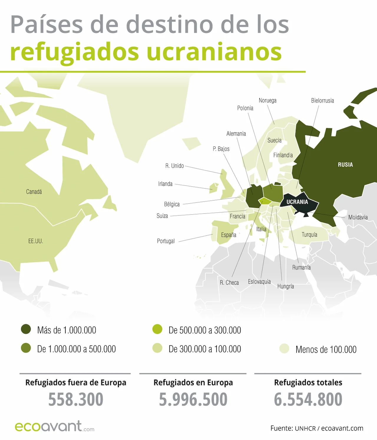 Países de destinos de los refugiados ucranianos a 9 de julio de 2024 / Mapa: EA