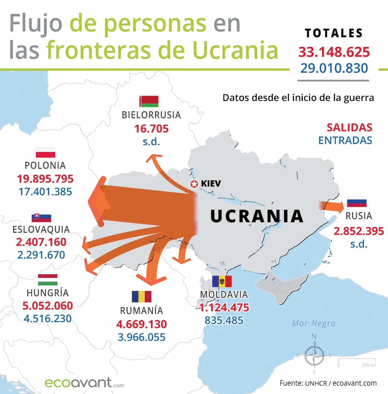 Flujo de personas en las fronteras de Ucrana a 9 de julio de 2024 / Mapa: EA