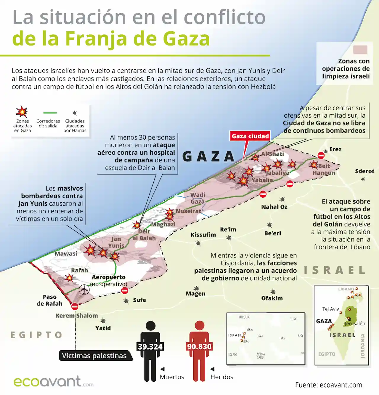 La situación en la ofensiva militar de Israel en Gaza a 29 de julio de 2024 / Mapa: EA