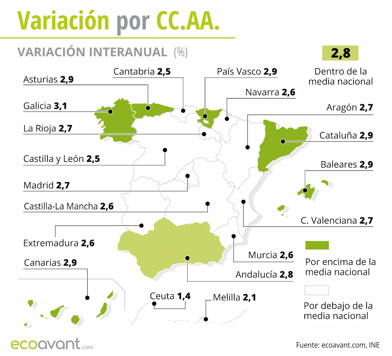 Variación interanual del IPC por CCAA hasta julio de 2024. Inflación / Mapa: EA