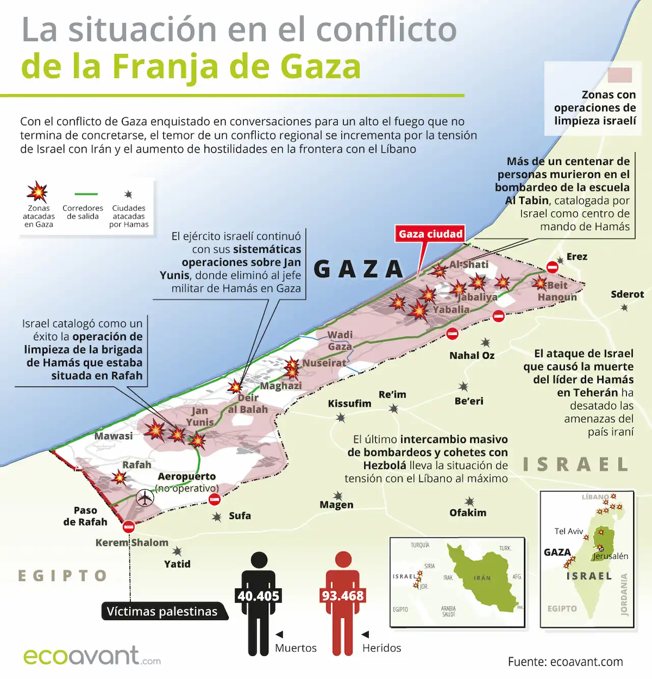 La situación en la ofensiva militar de Israel en Gaza a 26 de agosto de 2024