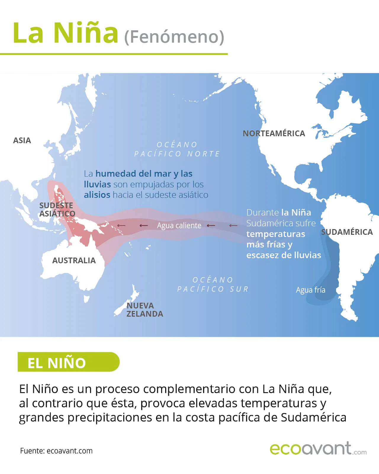 Mapa del fenómeno de La Niña / Imagen: EA