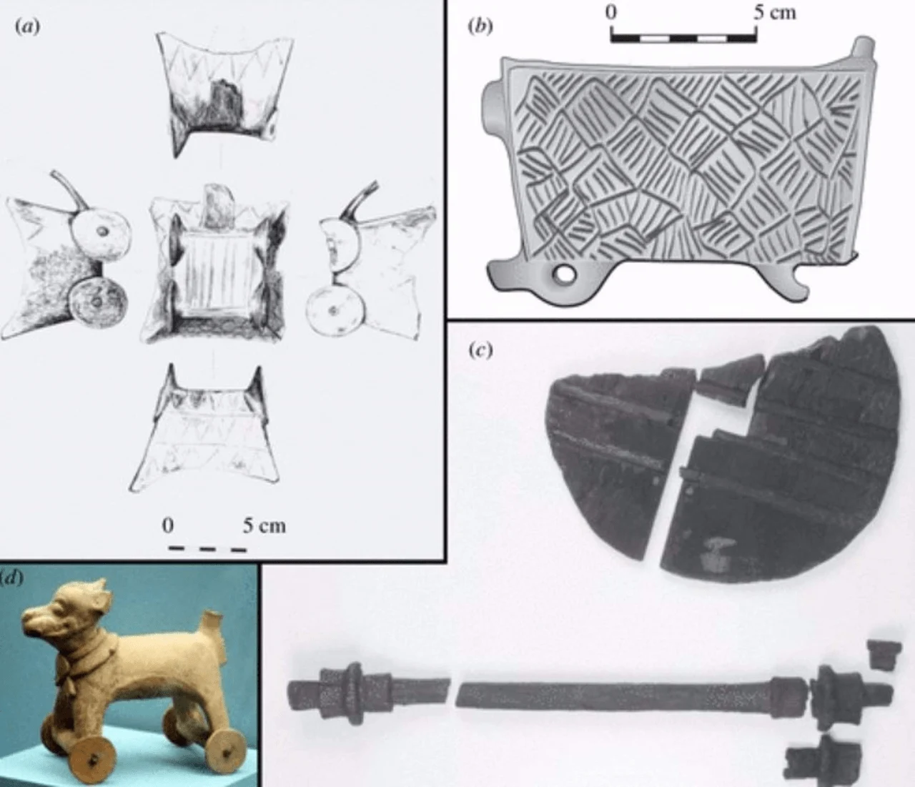 Artefactos que representan diseños de ruedas antiguas / Imagen: 'Royal Society Open Science'