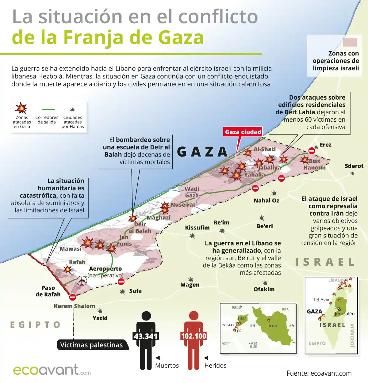 La situación en la ofensiva militar de Israel en Gaza a 4 noviembre de 2024 / Imagen: EA