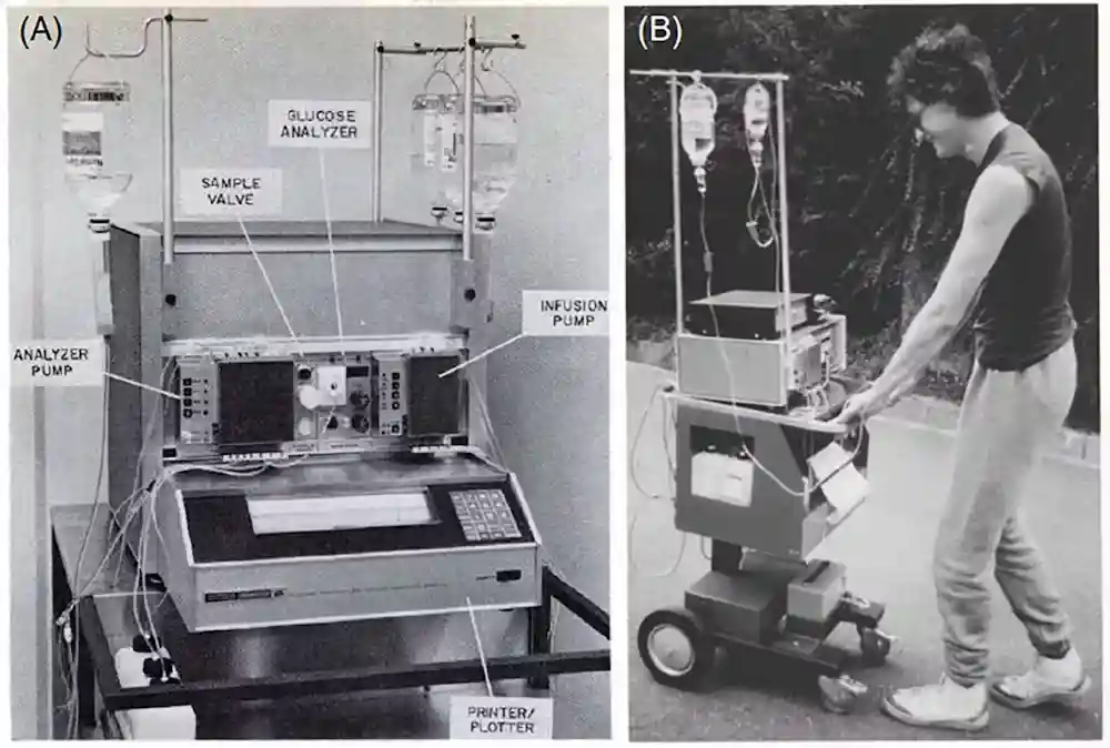 Primeros páncreas artificiales. Frontiers / Closed-Loop Insulin Delivery Systems: Past, Present, and Future Directions