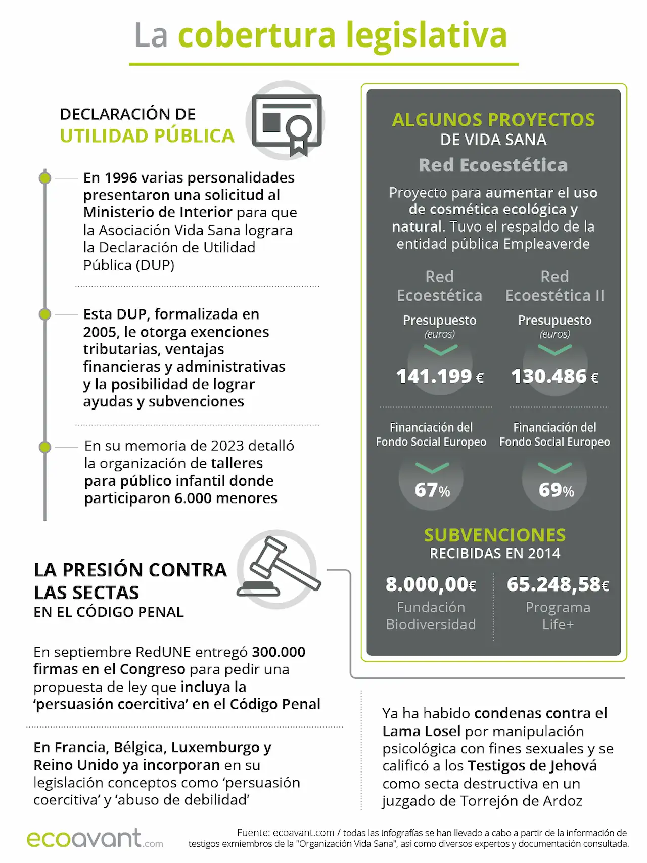 Falta de cobertura legislativa ante la "persuasión coercitiva" / infografía: EA