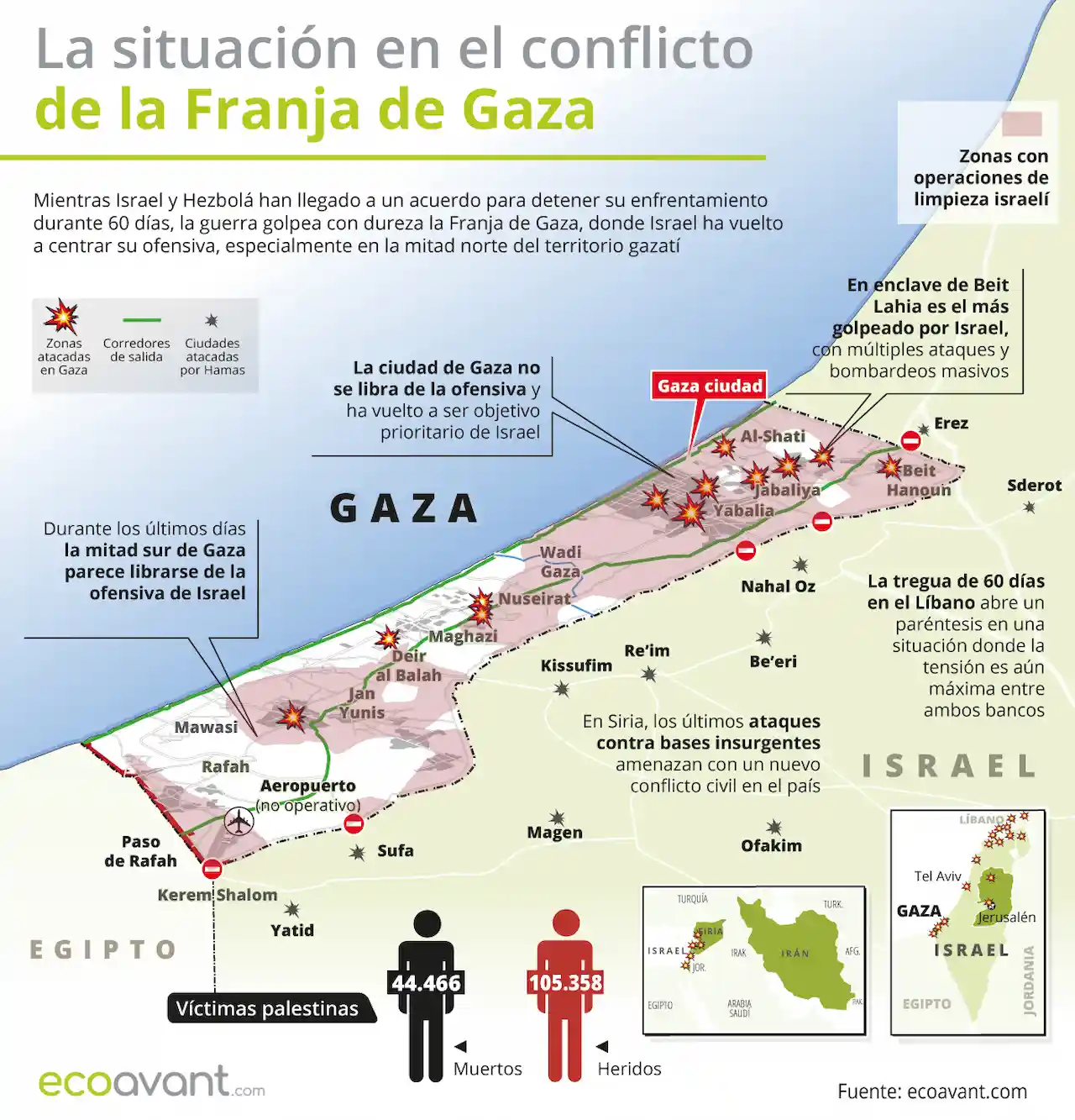 La situación en la ofensiva militar de Israel en Gaza a 2 de diciembre de 2024 / Infografía: EA