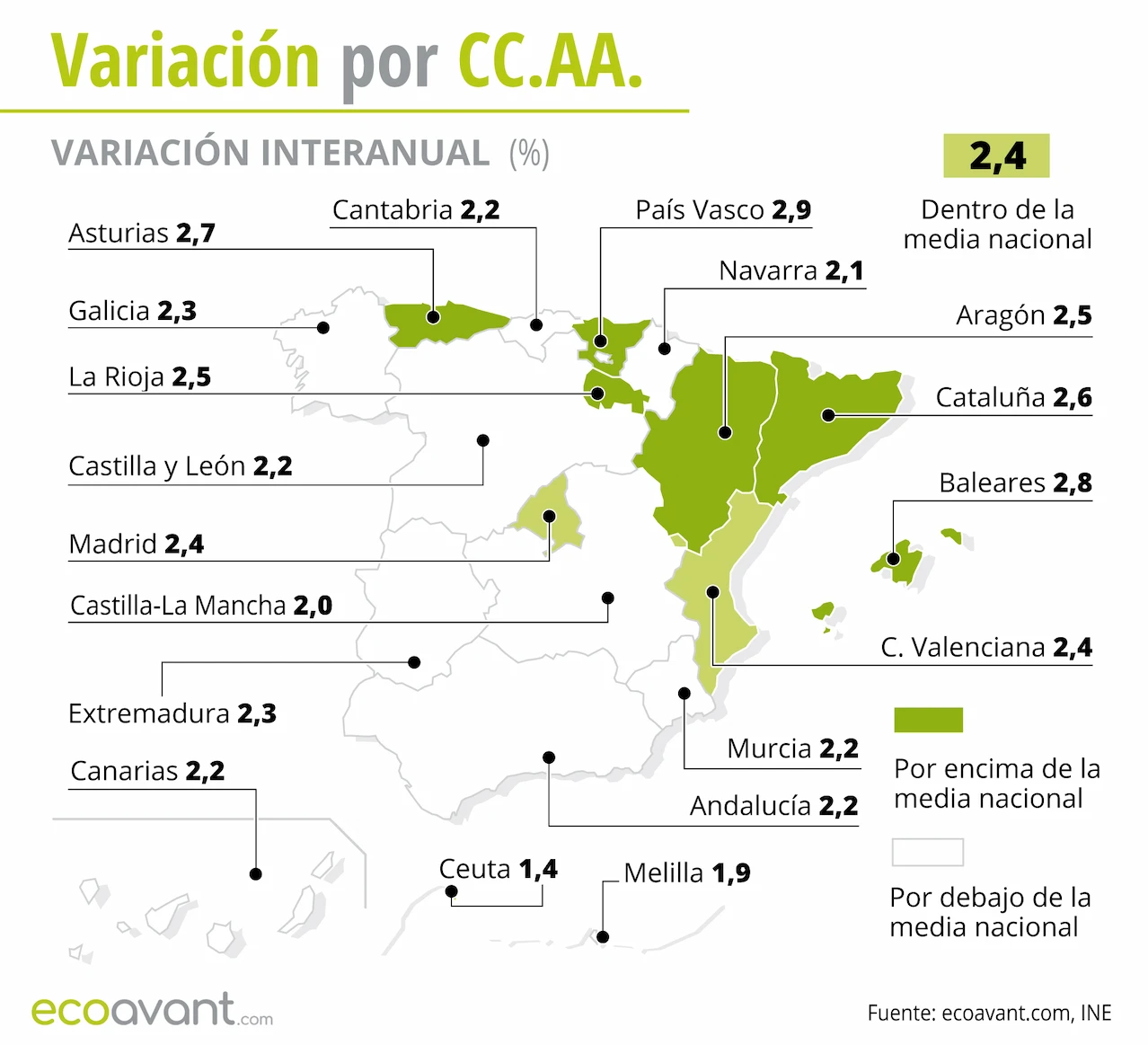 Variación interanual de la inflación y el IPC por CCAA hasta noviembre de 2024 / Mapa: EA