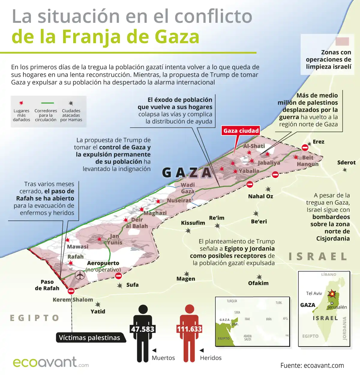 La situación en la ofensiva militar de Israel en Gaza a 10 de febrero de 2025 / Mapa: EA