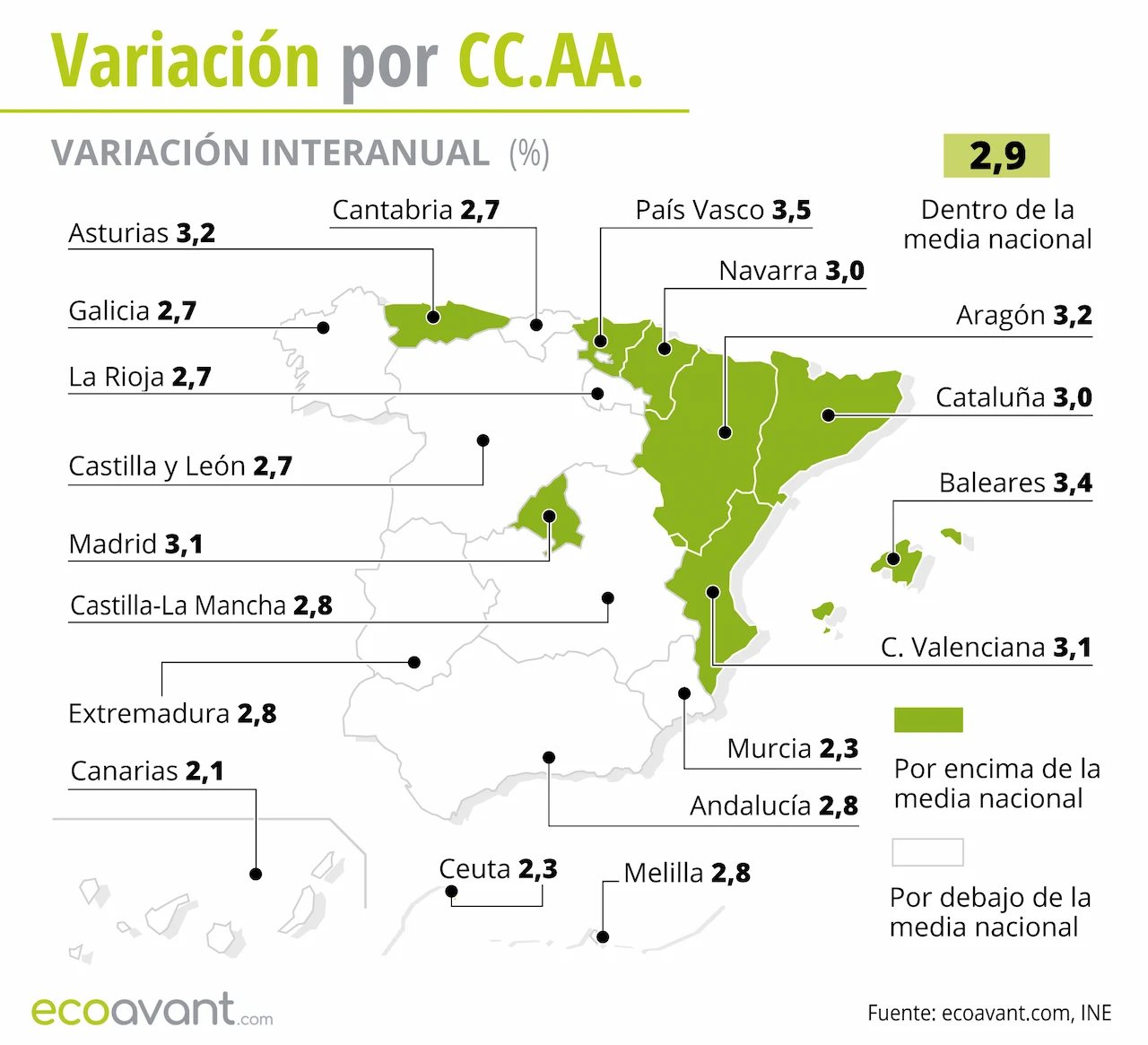 Variación interanual de la inflación y el IPC por CCAA hasta enero de 2025 / Mapa: EA