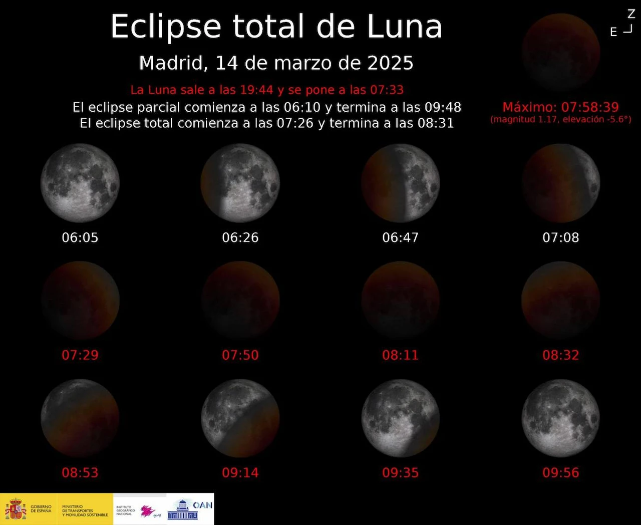 Un eclipse total de Luna / Imagen: Observatorio Astronómico Nacional